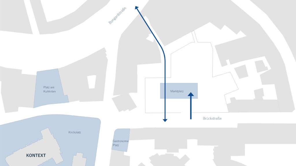 Die Karte ist mit einer Präzision ähnlich einer Archicad-Blaupause gestaltet und zeigt mit blauen Pfeilen zwei Routen zu einem Marktplatz: eine von der Bahnhofstraße links und eine andere von der Brückstraße unten. Nahe gelegene Gebiete sind elegant in Hellblau markiert.