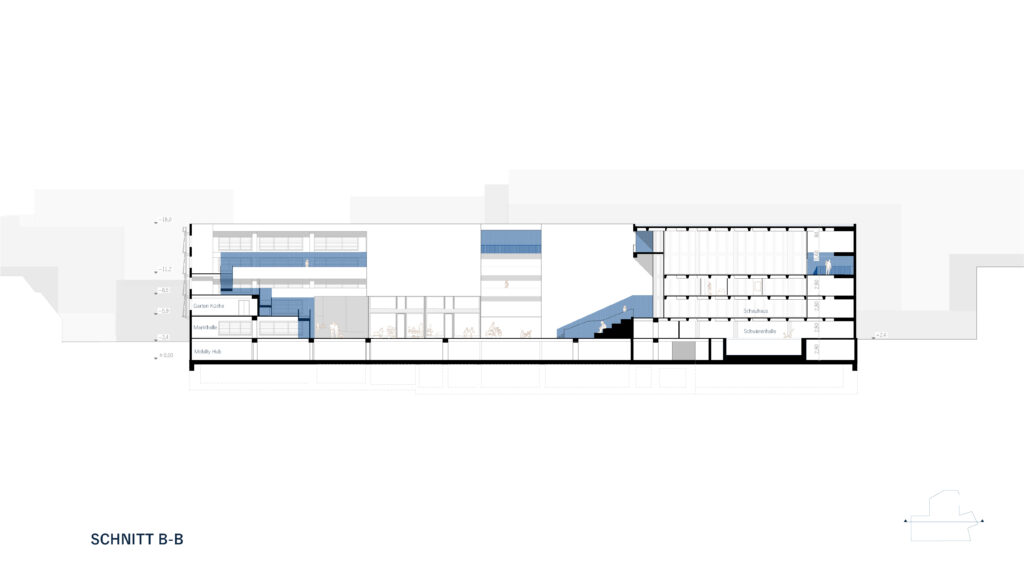 Architektonischer Querschnitt mit der Bezeichnung „SCHNITT B-B“, der an eine Blaupause erinnert und ein mehrstöckiges Gebäude mit verschiedenen Räumen, Treppenhäusern und Fluren zeigt, die in Blau und Grau hervorgehoben sind. Erstellt mit Archicad unter der Anleitung der Designerin Sara Higgs.